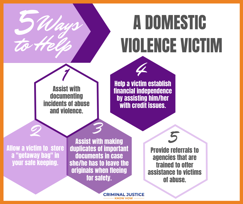 Domestic Violence Awareness Resources Criminal Justice Know How 